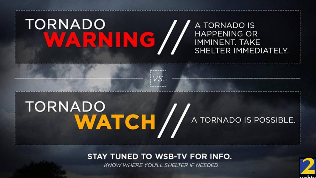 Tornado warnings watches emergency tornadoes alarms reason thunderstorm